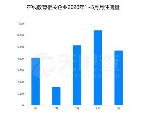 淘宝直播+网红主播婷婷姐姐赋能在线教育，助推行业“乘风破浪”