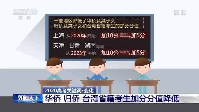 高考加分有何新规？打击“高考移民”有何新政？一文读懂各地高考政策→