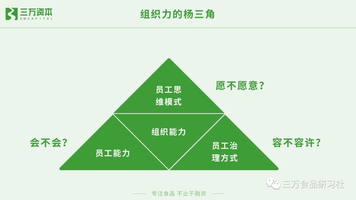 王饱饱、云耕物作、榴芒一刻......万字解析网红食品从零到一的崛起秘诀