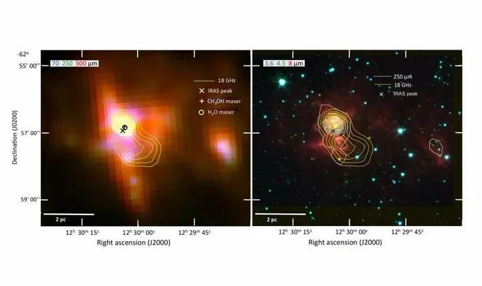 在30300光年外的美丽星云中，发现一个0.01倍太阳质量的行星盘！