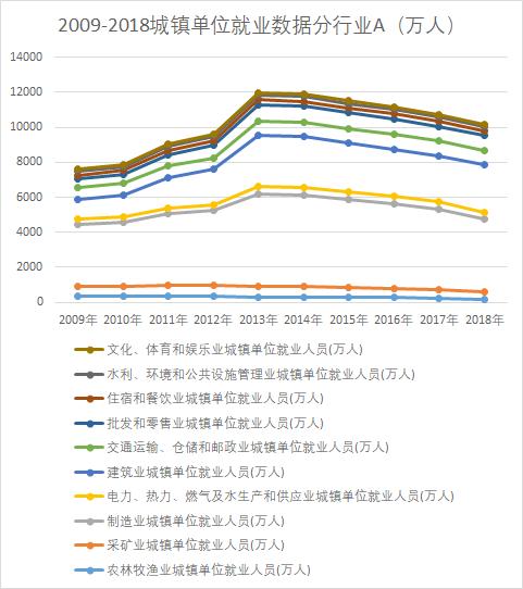 【蓝海经济观察】强化规则意识，地摊经济可以因城施策