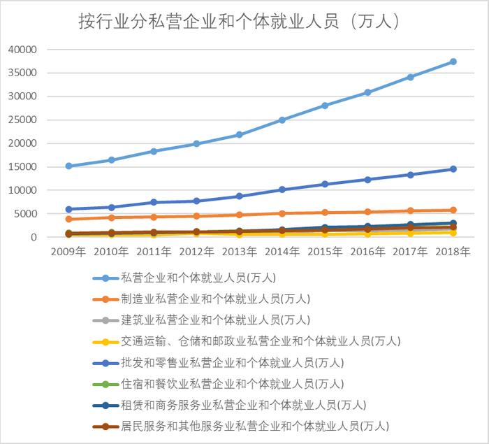 【蓝海经济观察】强化规则意识，地摊经济可以因城施策