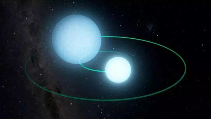 在1.3亿光年外，发现两颗中子星：将在4.7亿年后碰撞合并！