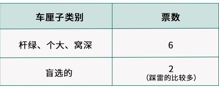 性感的我，教你怎么买到最性感的水果！