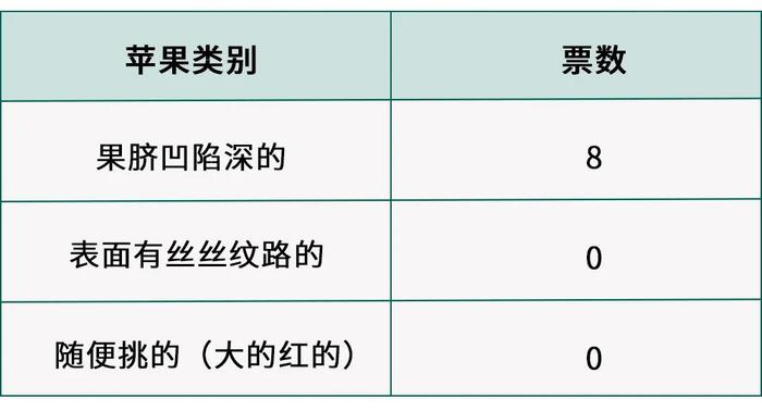 性感的我，教你怎么买到最性感的水果！