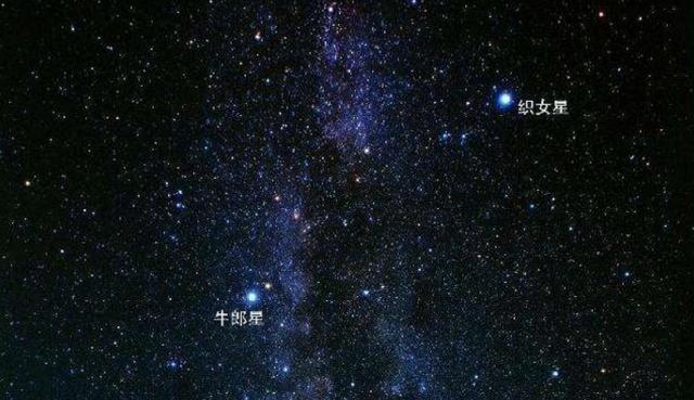 北极星到底是什么“身份”？为什么它可以一直处在地球的正北方？