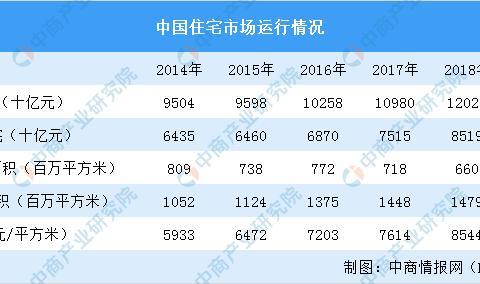 2020年工程机械行业产业链及投资机会深度剖析