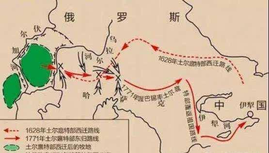 土尔扈特部怎么西去的?东归为什么又受到那么多阻拦?|俄罗斯_新浪新闻