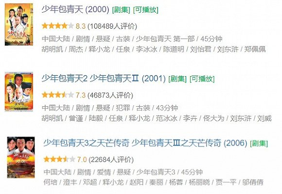 ▲这个问题豆瓣评分可以一答