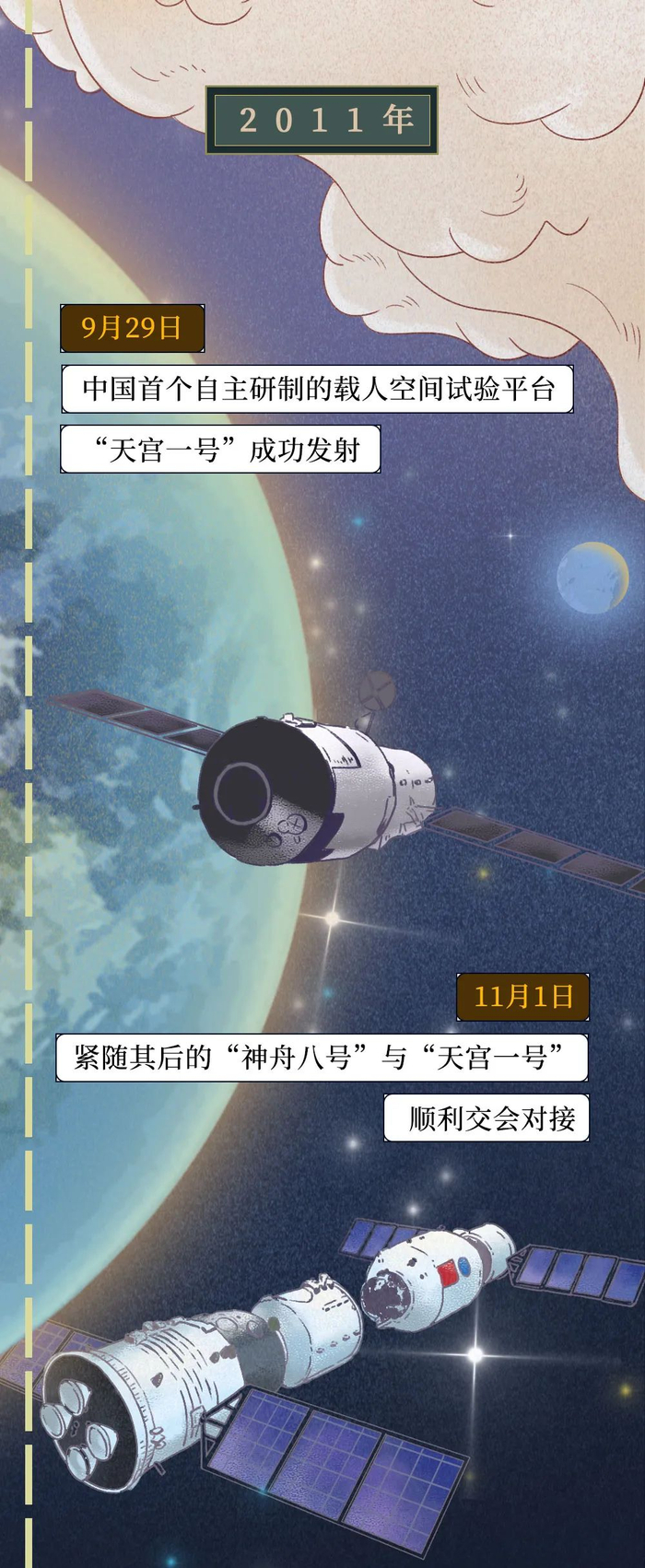 「天问一号」发射成功:中国航天70年简史_新浪新闻