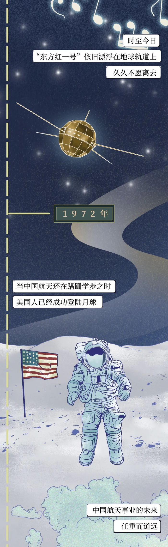 「天问一号」发射成功:中国航天70年简史_新浪新闻