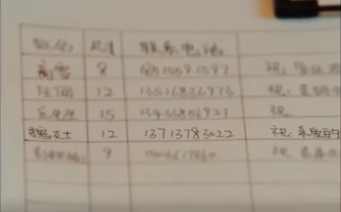 二十不惑：罗艳得知妈妈做小三与她决裂，了解真相后才明白她苦心