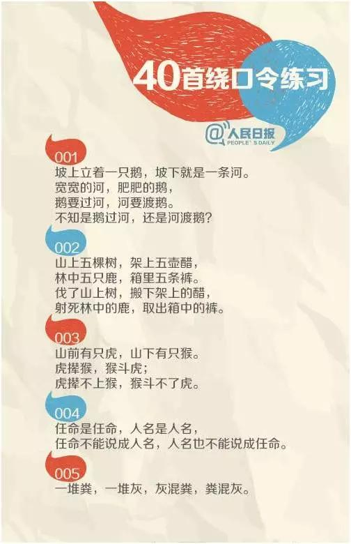人民日报汇总40首经典绕口令,孩子练会它们,发音一定满分|教育|家长|中小学生|聚集地|方言_新浪新闻
