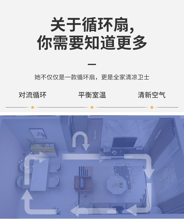 你知道长期住在潮湿的房间有什么坏处吗？有什么有效防止措施呢？