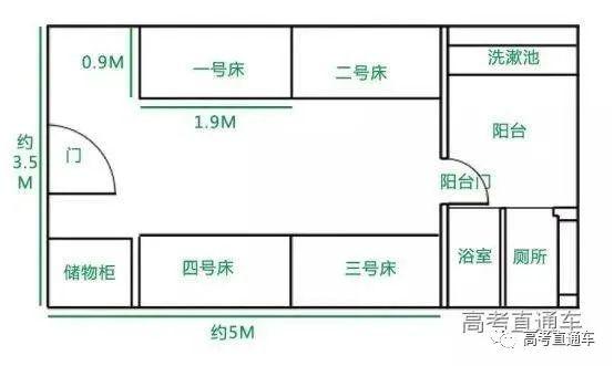 养膘警告！2020广东省内外公办高校食堂+宿舍盘点，这所堪称五星级