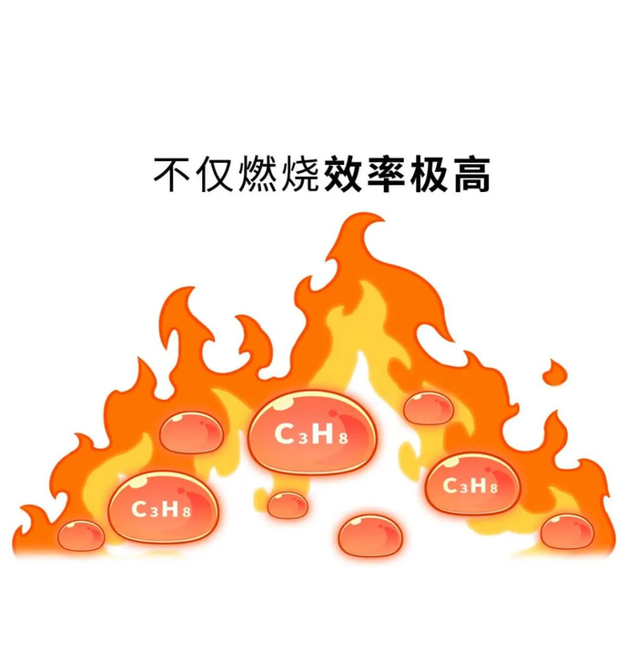 我膨胀了所以我飘了