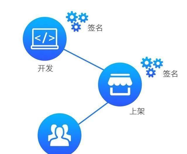企业如何通过实名制域名注册提升网络安全和品牌信誉？