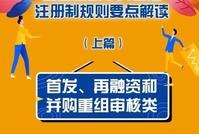 创业板改革下的IPO首发、再融资和并购重组审核怎么玩？