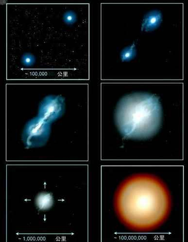 人类文明最后的希望:白矮星与黑矮星