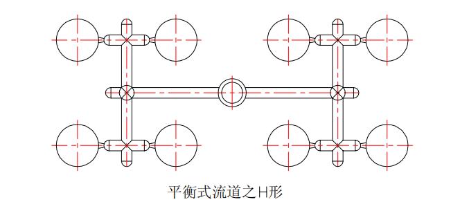 模具设计精品课程讲解,产品均匀排位的七大方法