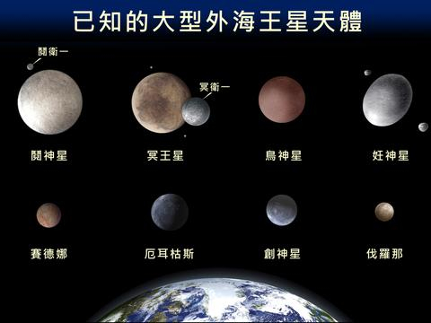 柯伊伯带天体是小行星吗?大的柯伊伯带天体就是行星吗?
