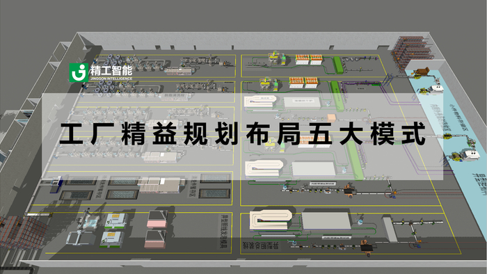 工厂精益规划布局的五大模式|精益|布局|工厂_新浪新闻