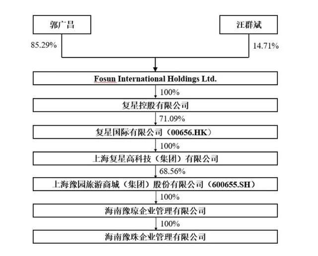 图片来源：金徽酒公告