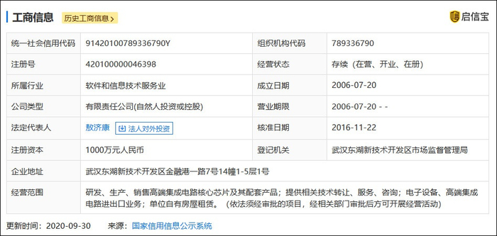启信宝信息截图