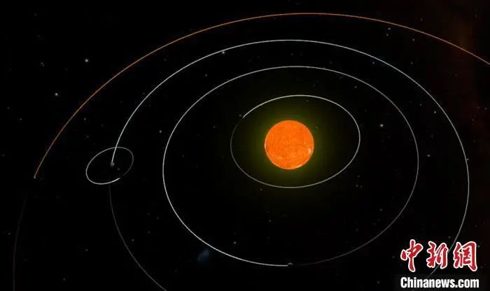 “火星冲日”天文软件模拟图。紫金山天文台供图