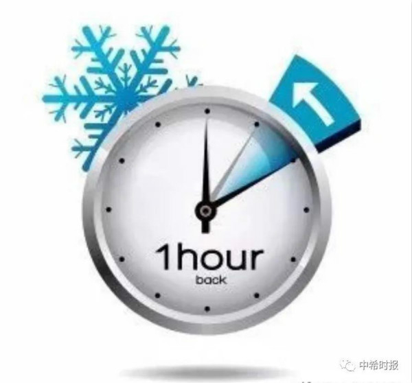 图说：10月25日欧洲进入冬令时，时钟回拨一小时。图片来源：中希时报