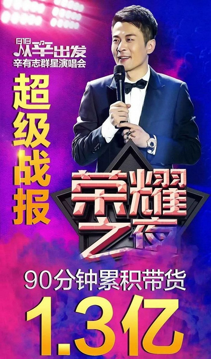 辛巴发布的直播带货战报