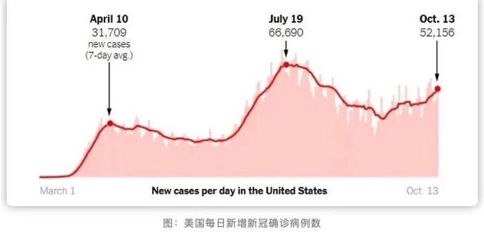 大选最后阶段特朗普开启 拼命模式 手机新浪网