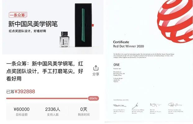 | 众筹数据截至2018年11月13日，右图为获奖证书