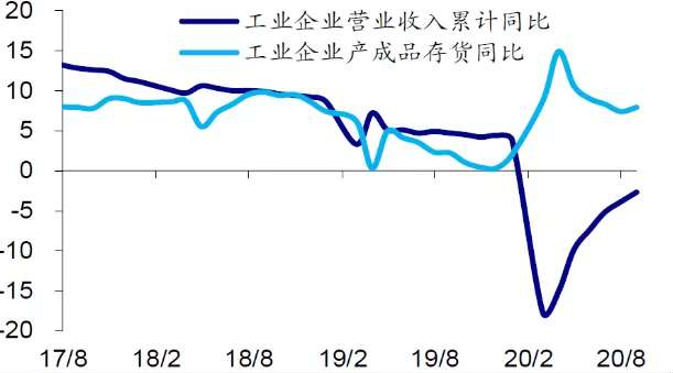 数据来源：海通证券，36氪整理