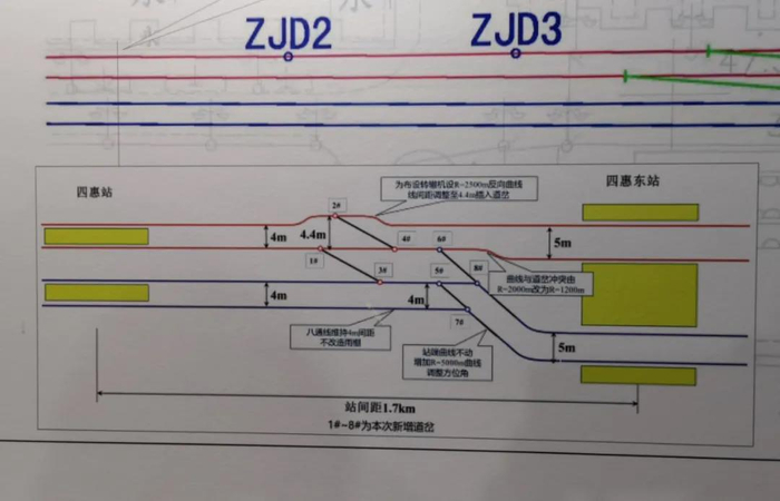 “一八贯通工程”施工示意图。摄影/新京报记者 吴江