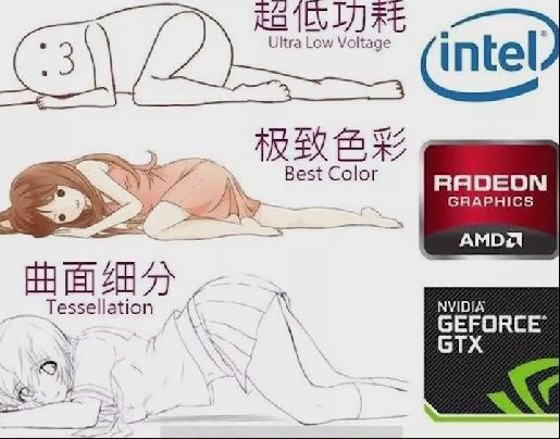 娱乐大师:电脑圈名梗大盘点,认真你就输了|卡吧|图吧|显卡|A卡|内存条_新浪新闻