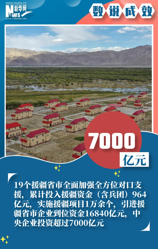 （文图/冯文雅 资料来源：新华社）