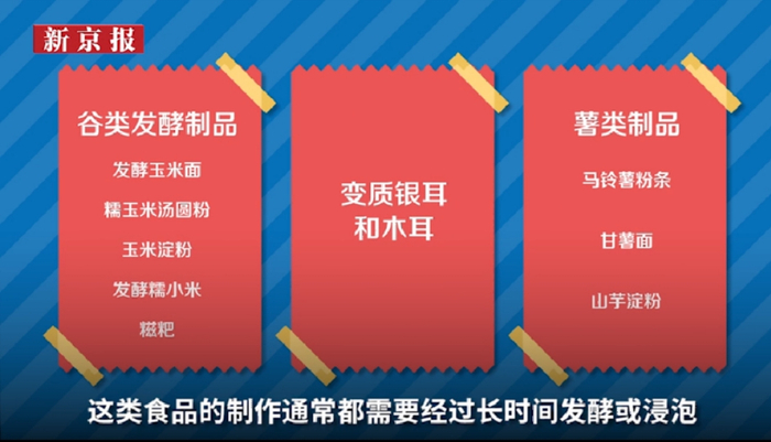 容易繁殖椰毒假单细胞菌的食品。图源新京报动新闻