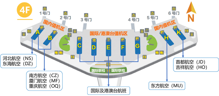  大兴机场四层值机区航司值机柜台分布情况。
