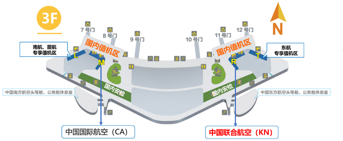  大兴机场三层值机区航司值机柜台分布情况。