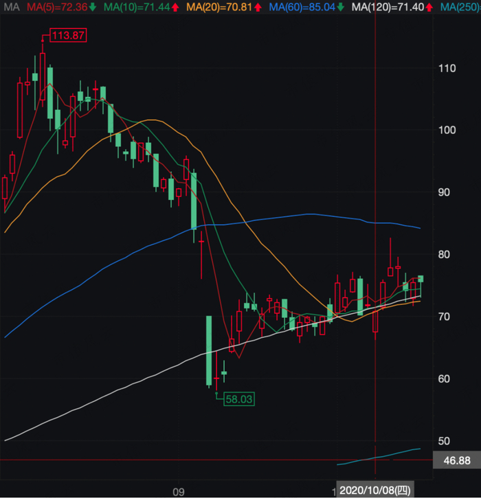 但兼听则明，我们需要听一下各方的观点，以做自己的判断。