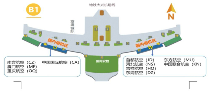  大兴机场地下一层值机区航司值机柜台分布情况。