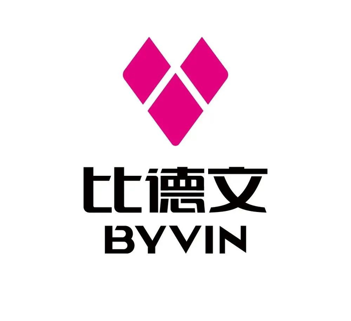 比德文 ‖ 历时6个月,将 "升级" 做到极致!