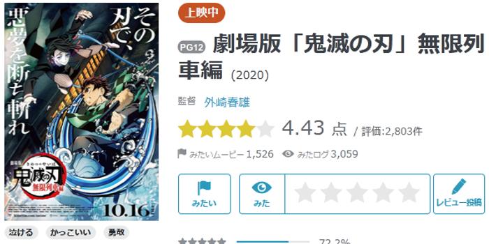 首周末狂收46 2亿日元 连破纪录的 鬼灭之刃 剧场版如何成为日本影市 救世主 手机新浪网