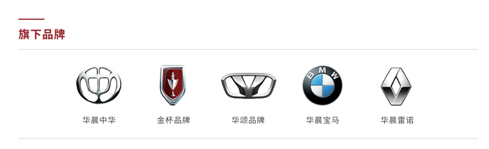 （图片来源：华晨集团官网）