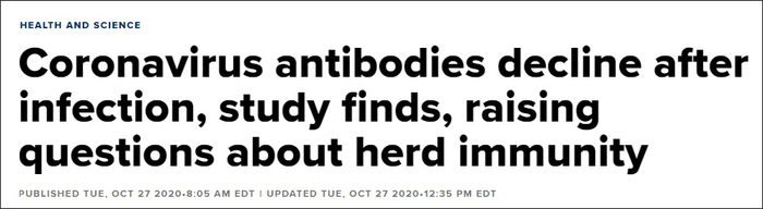 研究发现新冠病毒抗体在（患者）感染后下降，引发对“群体免疫”论的质疑 截图：CNBC