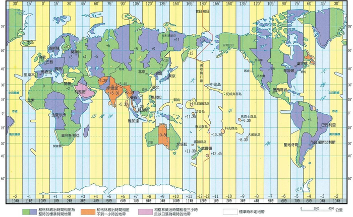 为什么我国不像美国那样,设立“东部时间”和“西部时间”?