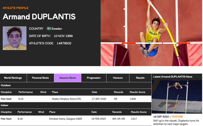 杜普兰蒂斯包揽男子撑杆跳高室内、室外世界纪录。网络截图