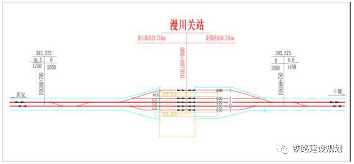 漫川关站位置示意图▼