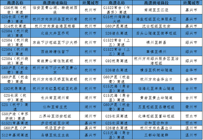 ↑↑↑点击放大图片